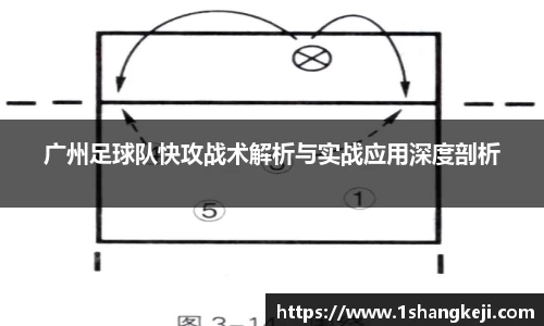 广州足球队快攻战术解析与实战应用深度剖析